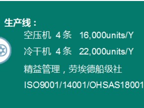 阿特拉斯·科普柯現(xiàn)代化生產(chǎn)線(xiàn)，涵蓋：富達(dá)空壓機(jī)，博萊特空壓機(jī)