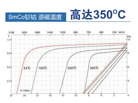 阿特拉斯螺桿空壓機